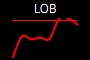 LOB